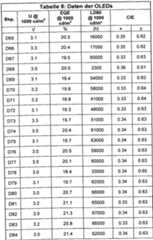 Figure imgf000115_0002