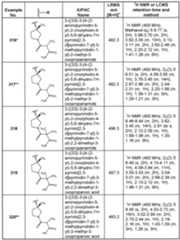 Figure imgf000252_0001