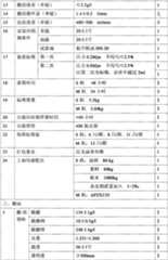 Figure A20091015305300171