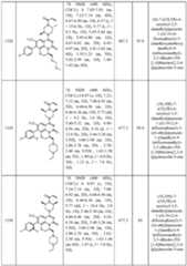 Figure imgf000773_0001