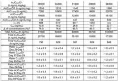 Figure imgf000042_0001