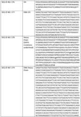 Figure imgf000198_0001