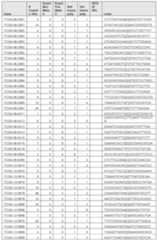 Figure imgf000782_0001