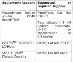 Figure imgf000127_0001
