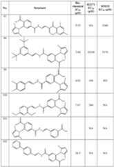 Figure imgf000214_0001