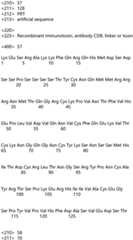 Figure IDA0004177795620001441