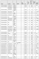 Figure imgf000618_0001