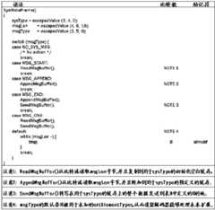 Figure GDA0001377122670000141