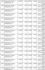 Figure imgf000195_0001