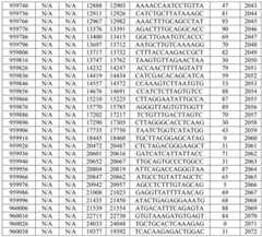 Figure BDA0002976854330001581