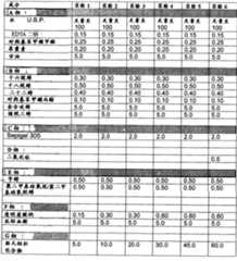 Figure A0314511300331