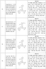 Figure BDA0002620434680000711