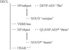 Figure US07536397-20090519-C00001