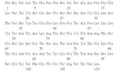 Figure 109115264-A0305-02-0220-48