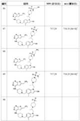 Figure 106108622-A0304-12-0148-456