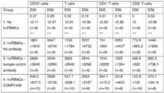 Figure imgf000107_0001