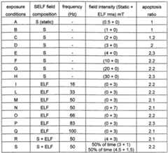 Figure imgf000015_0001