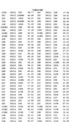 Figure imgf000536_0001