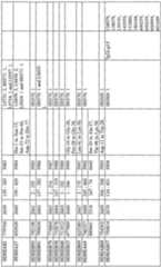 Figure imgf000232_0002