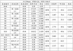 Figure BDA0002954201750000161