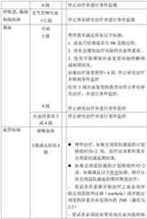 Figure GDA0001177769490000181