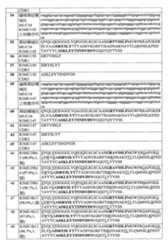 Figure 108126642-A0202-12-0137-267