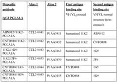 Figure imgf000239_0002