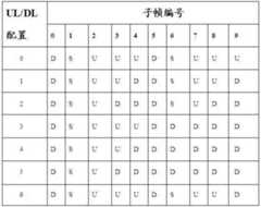 Figure 956930DEST_PATH_IMAGE001