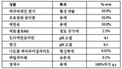 Figure 112018059102415-pat00007