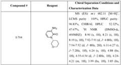 Figure imgf000908_0001