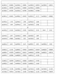 Figure 112104291-A0202-12-0152-178