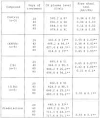 Figure imgf000020_0001