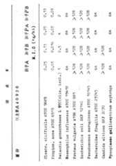 Figure 85107903_IMG27