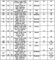 Figure imgf000294_0001