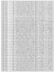 Figure imgf000205_0001