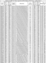 Figure imgf000090_0001