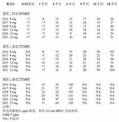 Figure 569923DEST_PATH_IMAGE038