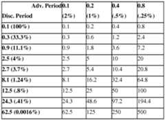 Figure imgf000023_0001