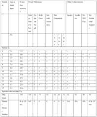 Figure imgf000214_0001