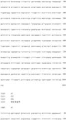 Figure IDA0000800973740000861