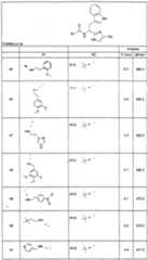 Figure imgf000279_0001