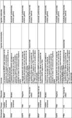 Figure imgf000095_0001