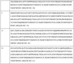 Figure imgf000096_0001