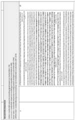 Figure imgf000323_0001