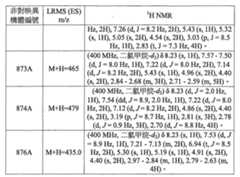 Figure 108131375-A0202-12-0422-249