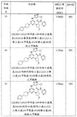 Figure GPA00001066806500641