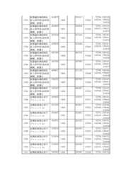 Figure 2023175888000142