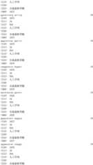 Figure IDA0002976854360002761