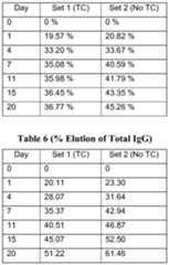 Figure imgf000035_0001