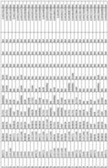 Figure imgf000108_0001